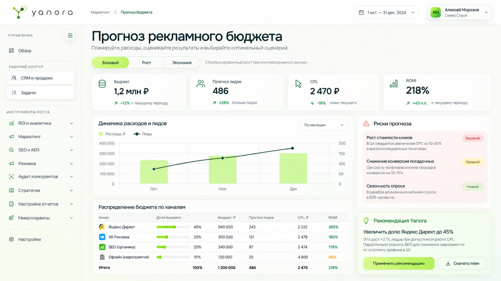 Концепт интерфейса раздела «Прогноз бюджета» в Yanora Box