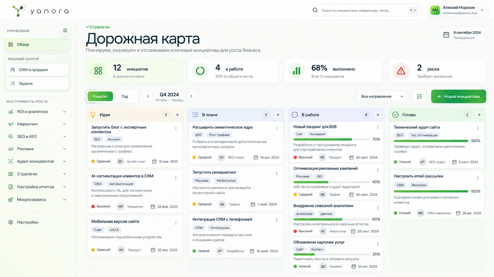 Концепт интерфейса раздела «Дорожная карта» в Yanora Box