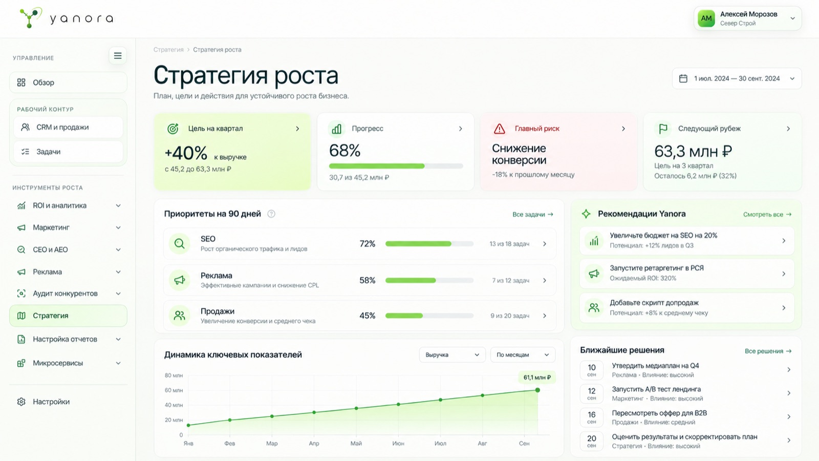 Концепт интерфейса раздела «Стратегия» в Yanora Box