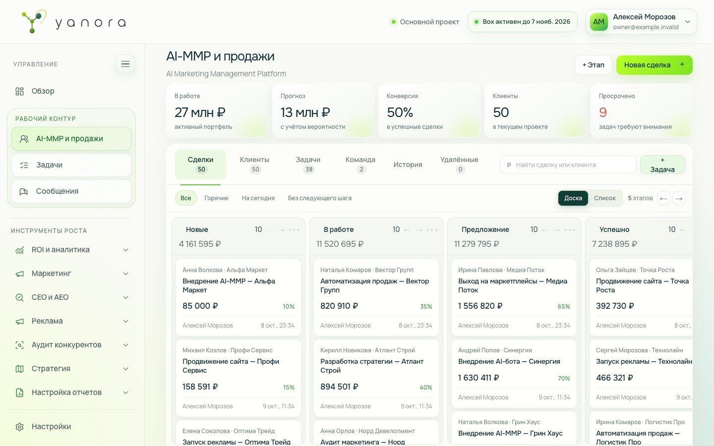Интерфейс раздела «AI-MMP и продажи» в Yanora Box