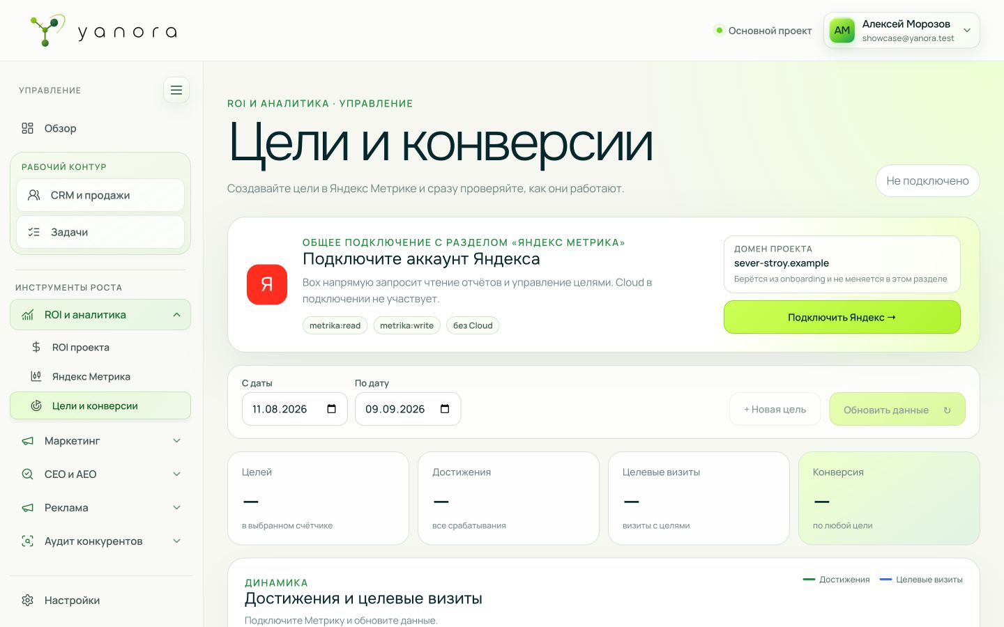Интерфейс раздела «Цели и конверсии» в Yanora Box