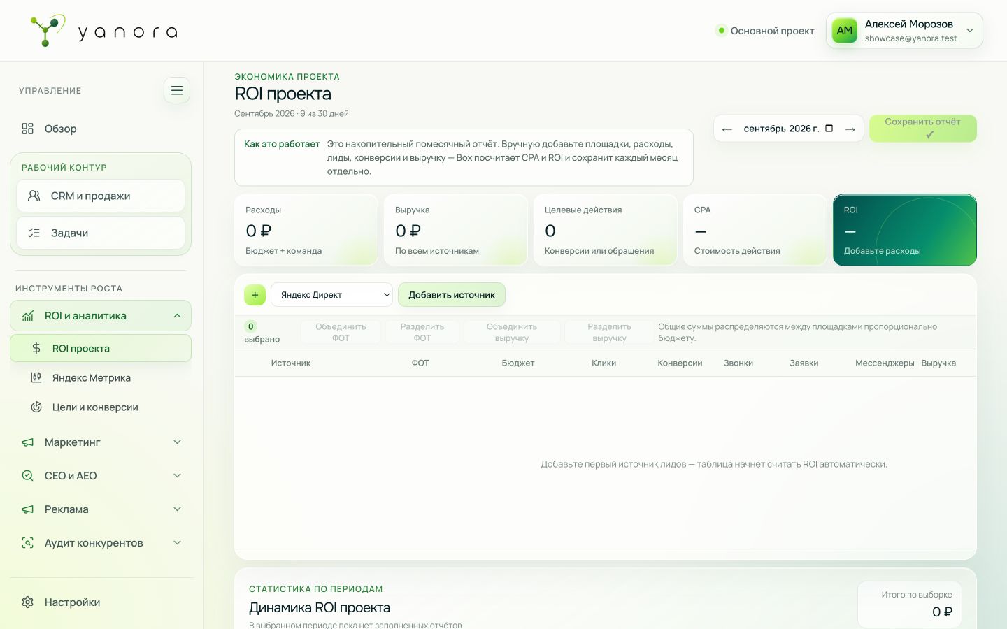 Интерфейс раздела «ROI и аналитика» в Yanora Box