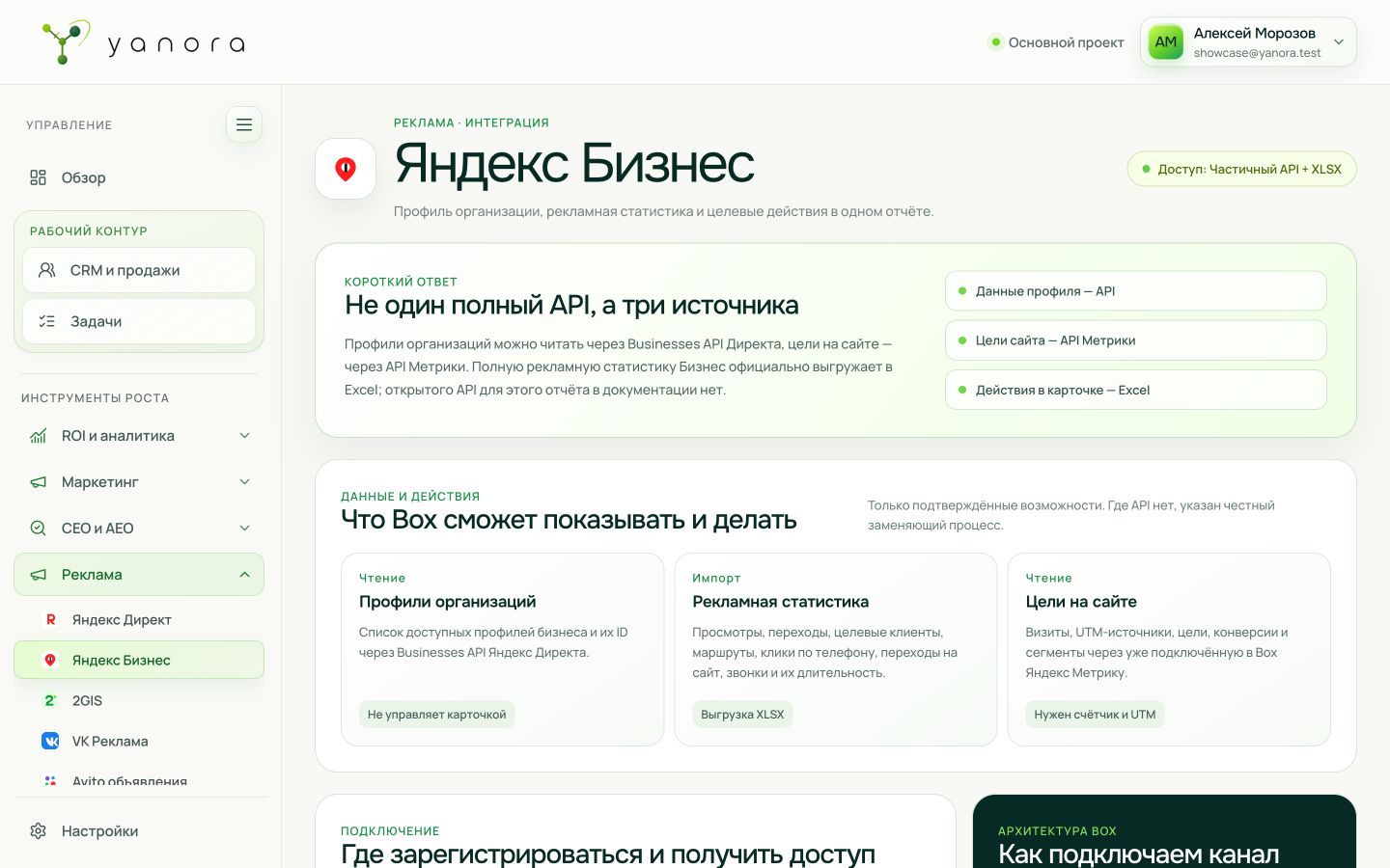Интерфейс раздела «Яндекс Бизнес» в Yanora Box